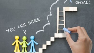 Career Advice in Hindi