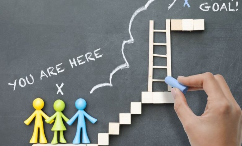 Career Advice in Hindi