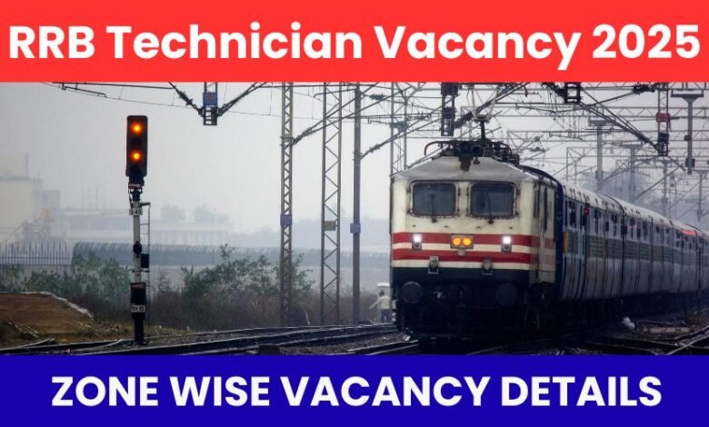 RRB Technician Vacancy 2025