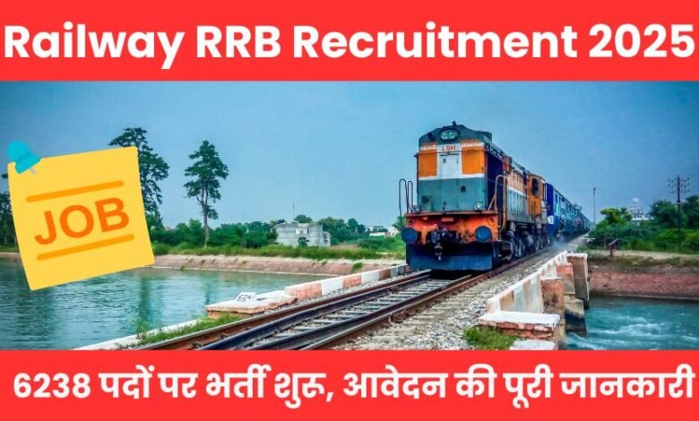 Railway RRB Technician Recruitment 2025