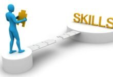 Interview और Office के लिए Presentation Skills कैसे Improve करें